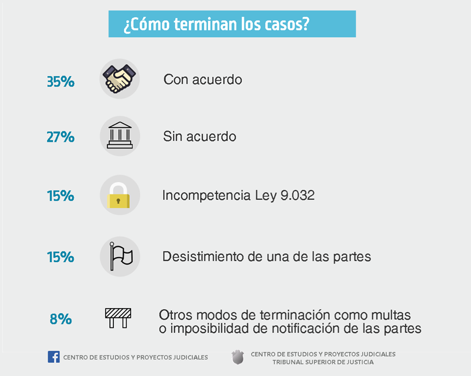 mediacion3 mediacion3