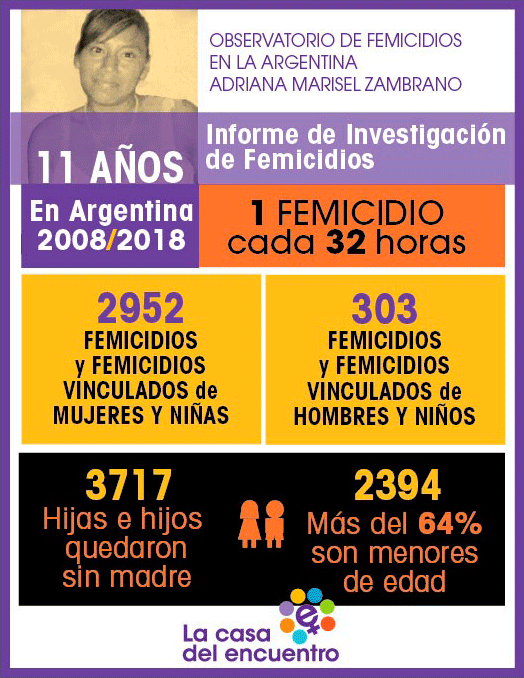 observatorio2019