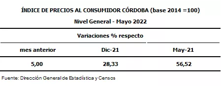 Tabla1