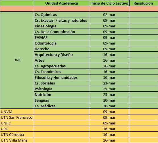 BEG-Nivel-superior-1