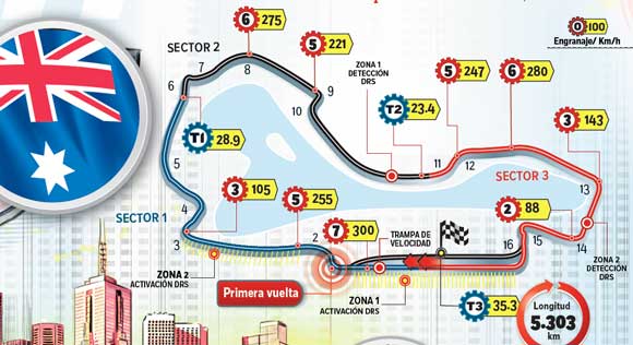 Formula 1 fuente Excelsior