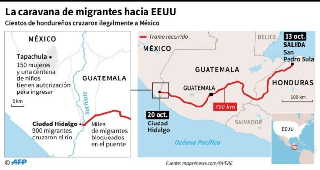 caravana migrantes honduras eeuu