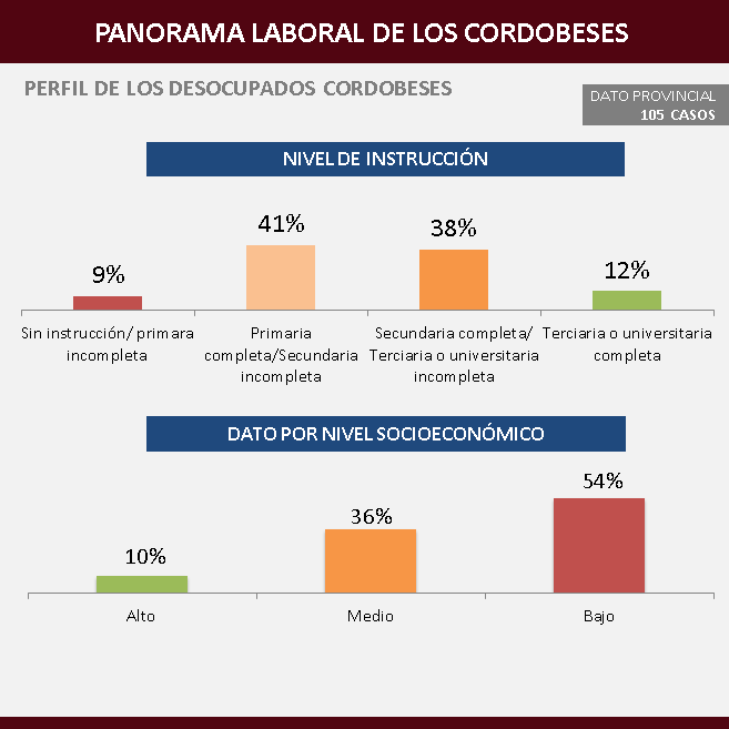 Diapositiva6