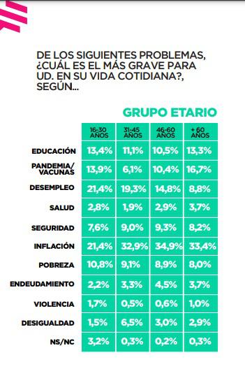ZUBAN CÓRDOBA 2 17 07 2021