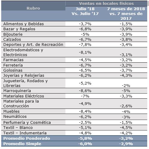 tabla1