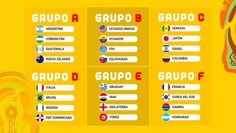Grupos-Mundial-Sub-20