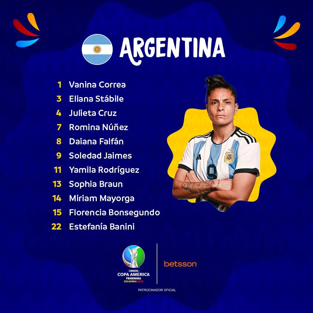 Formaciones Colombia by CopaAmerica
