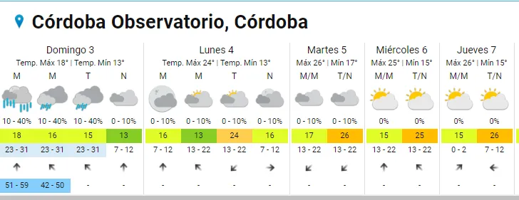 Captura de pantalla 2023-12-02 215707