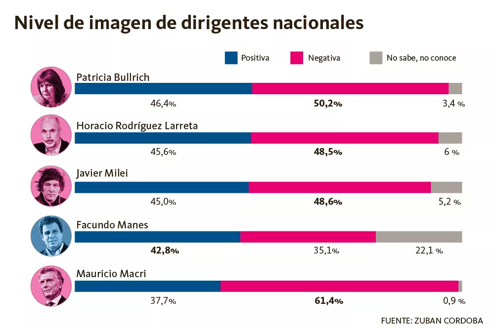 GRAFICOSArtboard 1