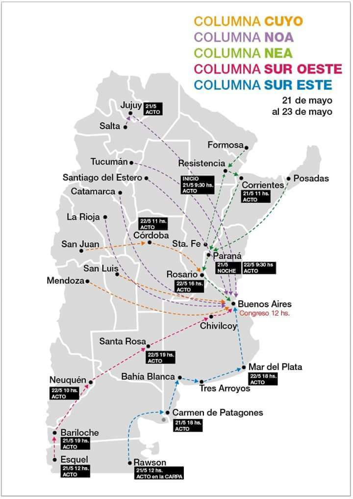 Columnas Marcha Federal