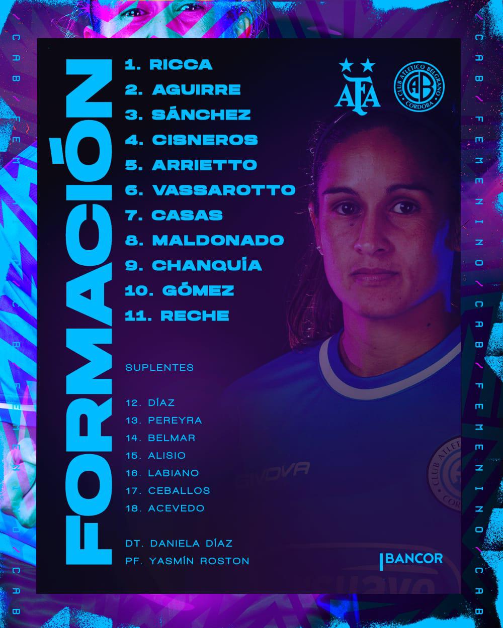 Formación Belgrano