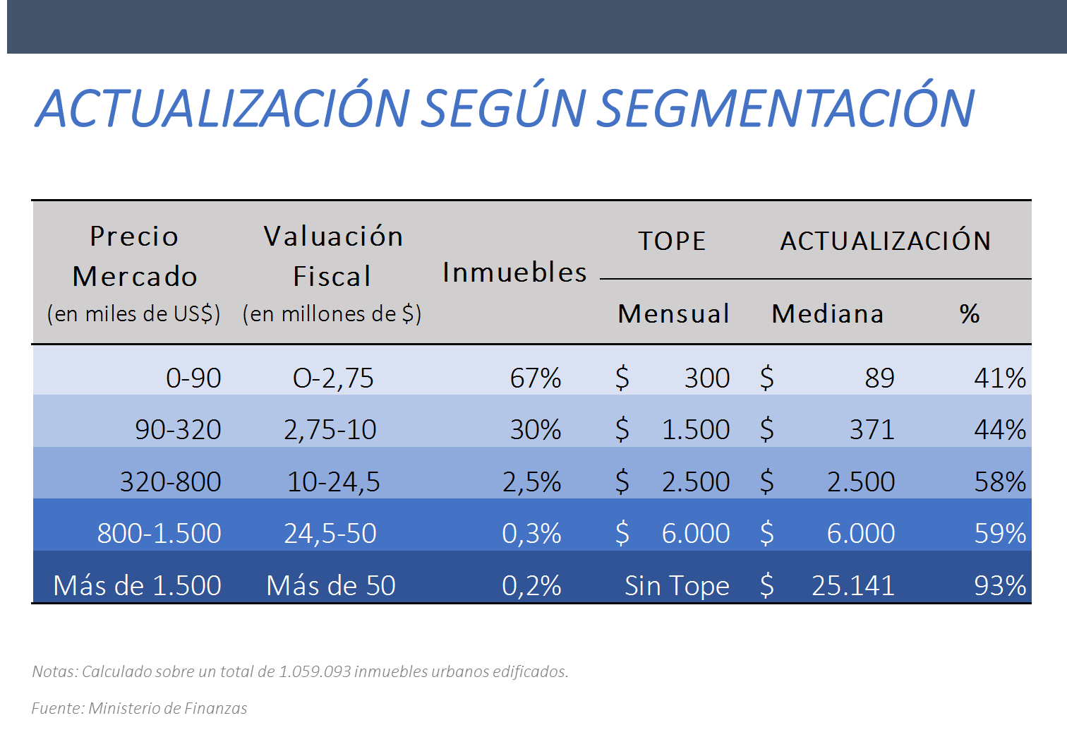 Imagen2