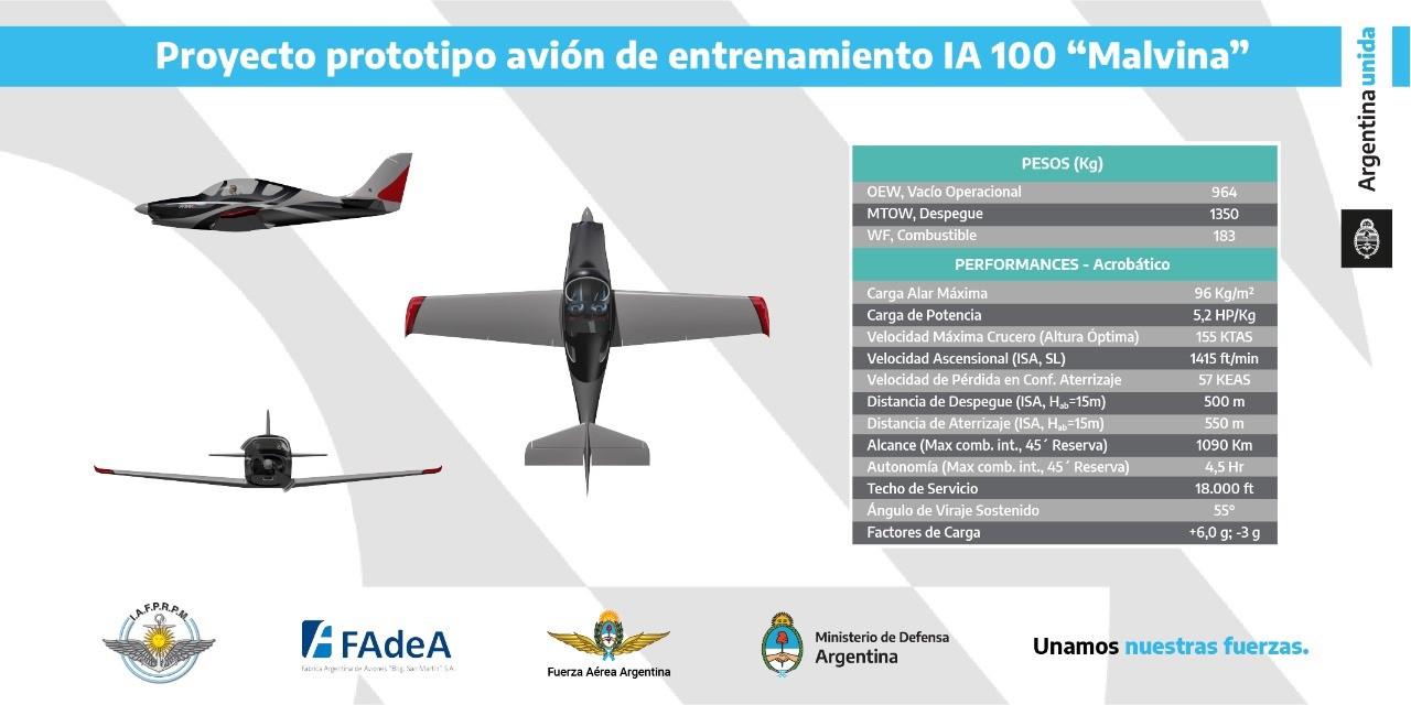 proyecto prototipo IA-100_Malvina [mindef[(1)