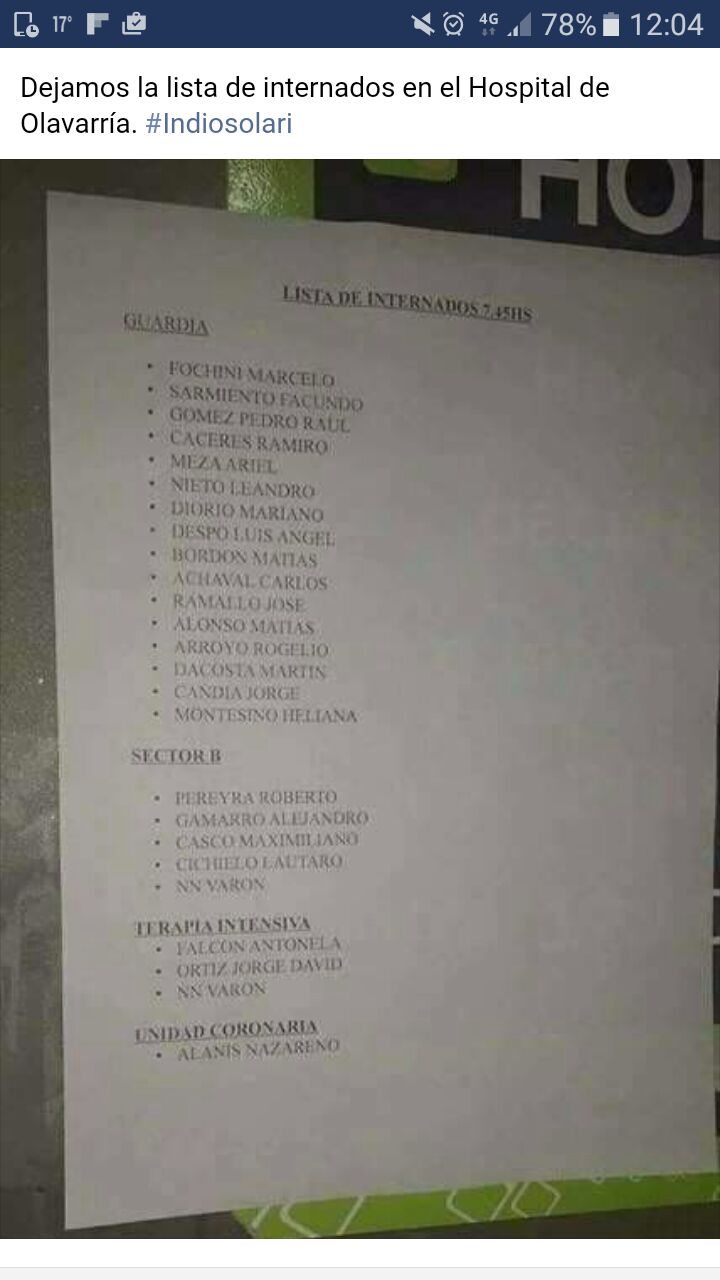 Lista internados 