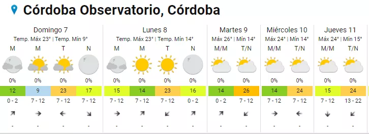 Captura de pantalla 2023-05-06 231847