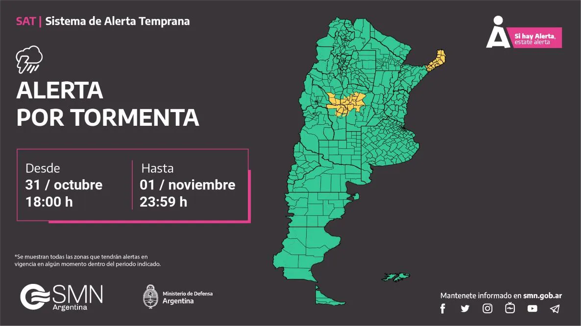 Alerta SMN