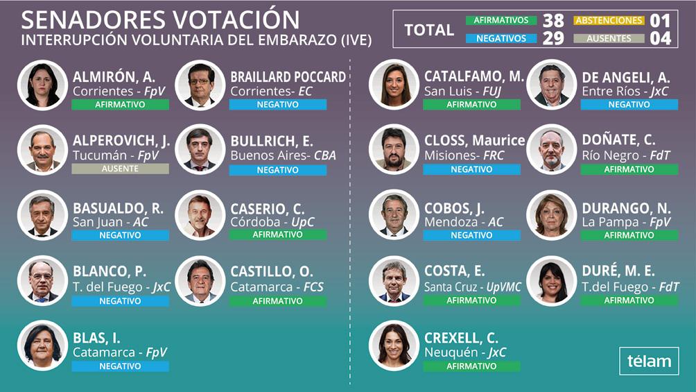 almiron