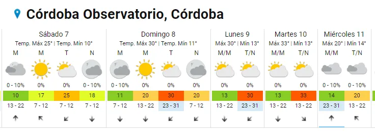 Captura de pantalla 2023-10-06 224541
