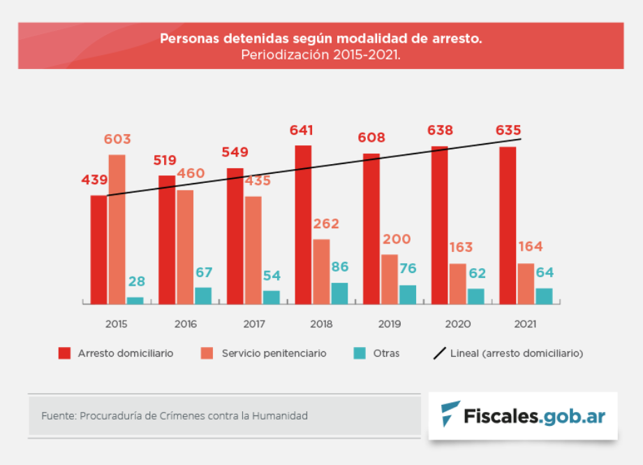LESA-infografíaFiscales-04