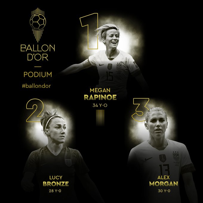 balon de oro rapinie
