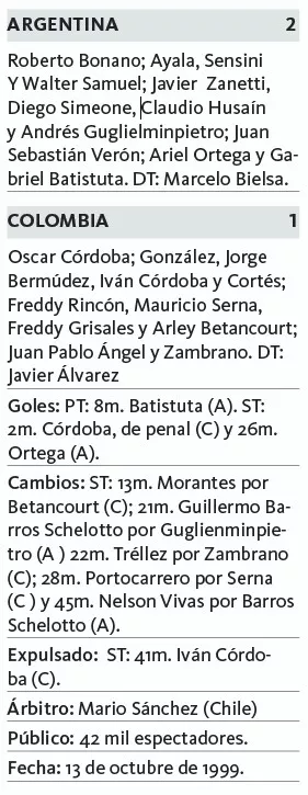 Arg 2 - Col 1