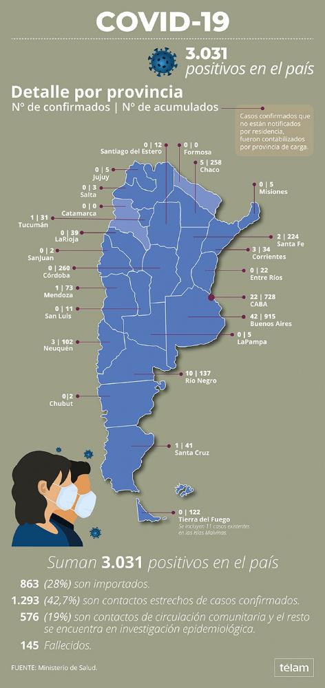 mapa coronavirus