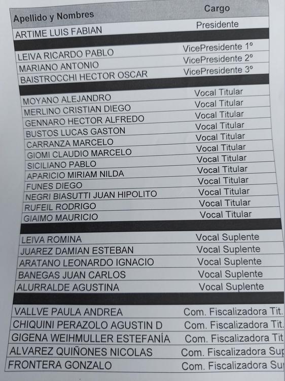 artime lista