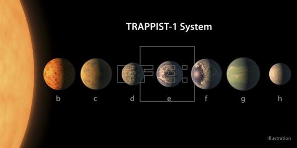 nasa 2 nasa 2