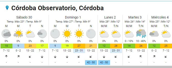 Captura de pantalla 2023-09-29 224247