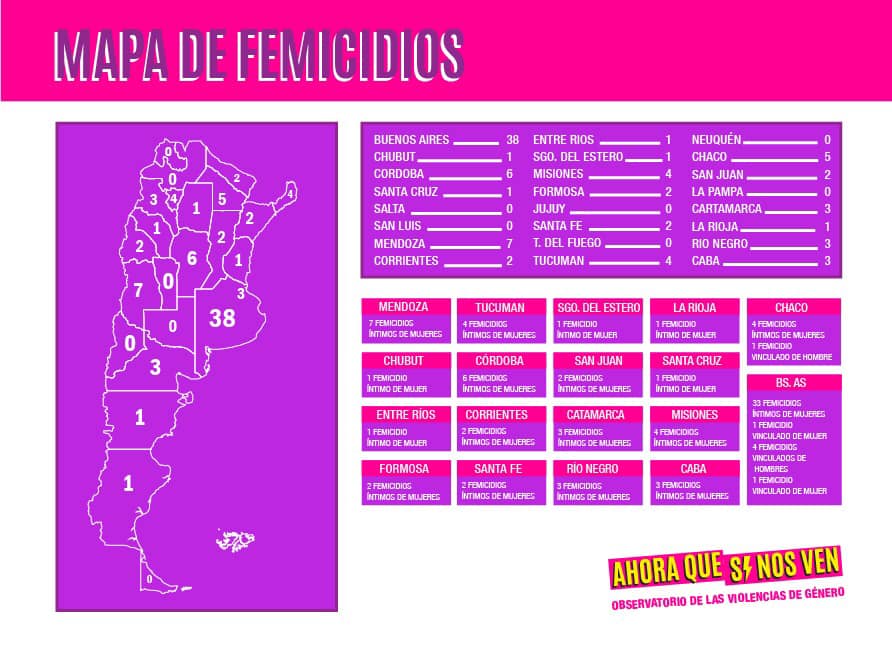 femicidios ahora que si nos ven 2