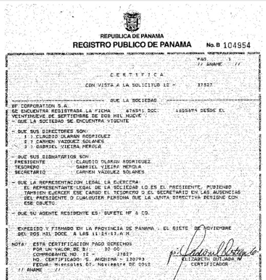 panama papers