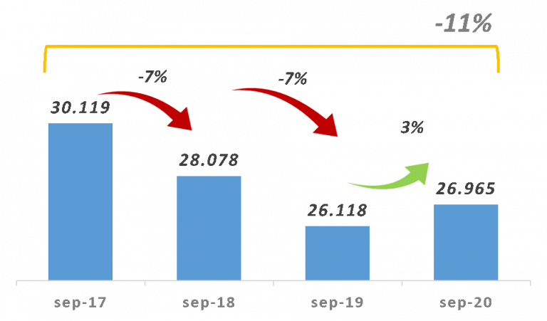 grafico-1-1-768x451