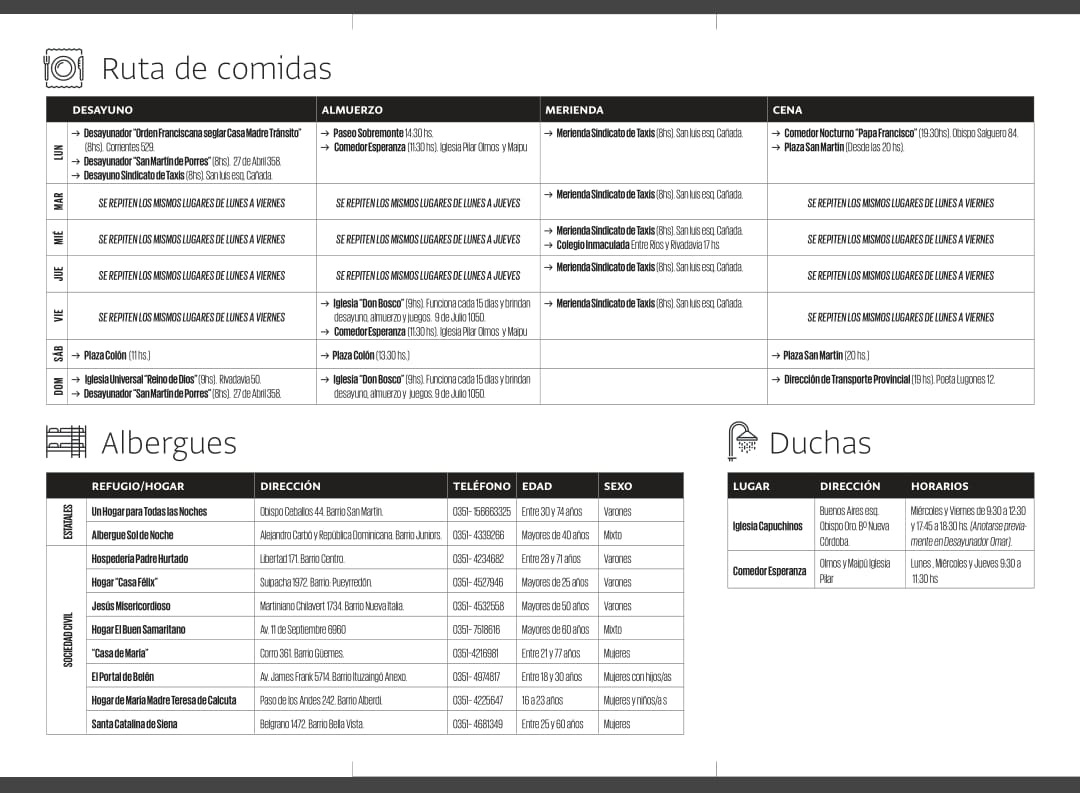 Rutas de comidas, albergues y duchas para personas en sutuación de calle