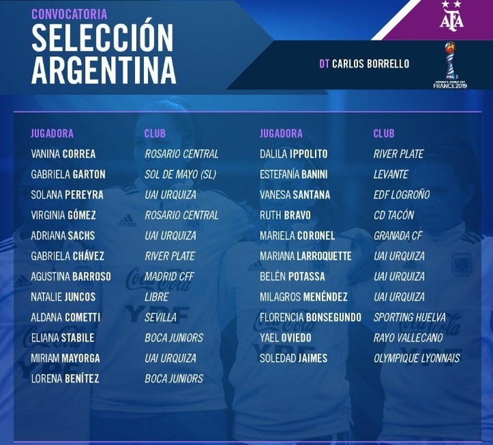 futbol femenino mundial 2019 argentina