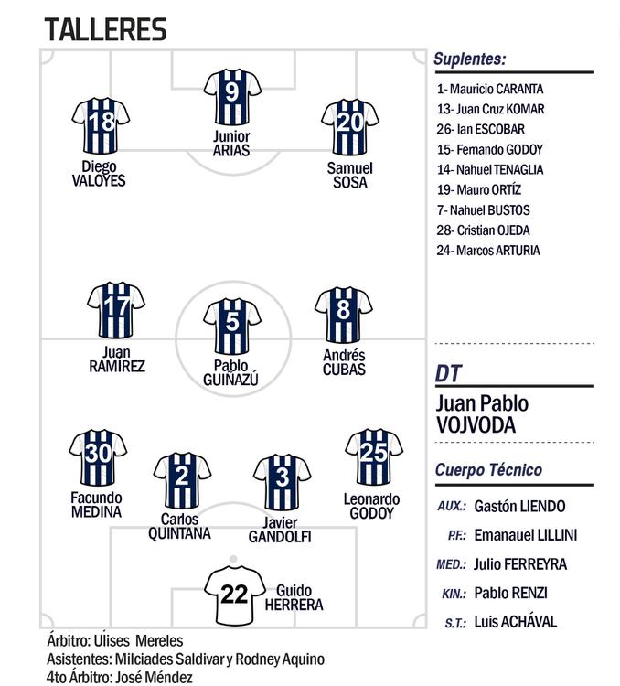 TALLERES FORMACION