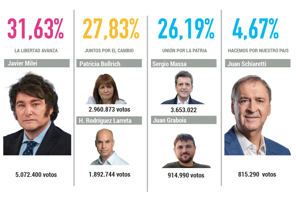 paso 1