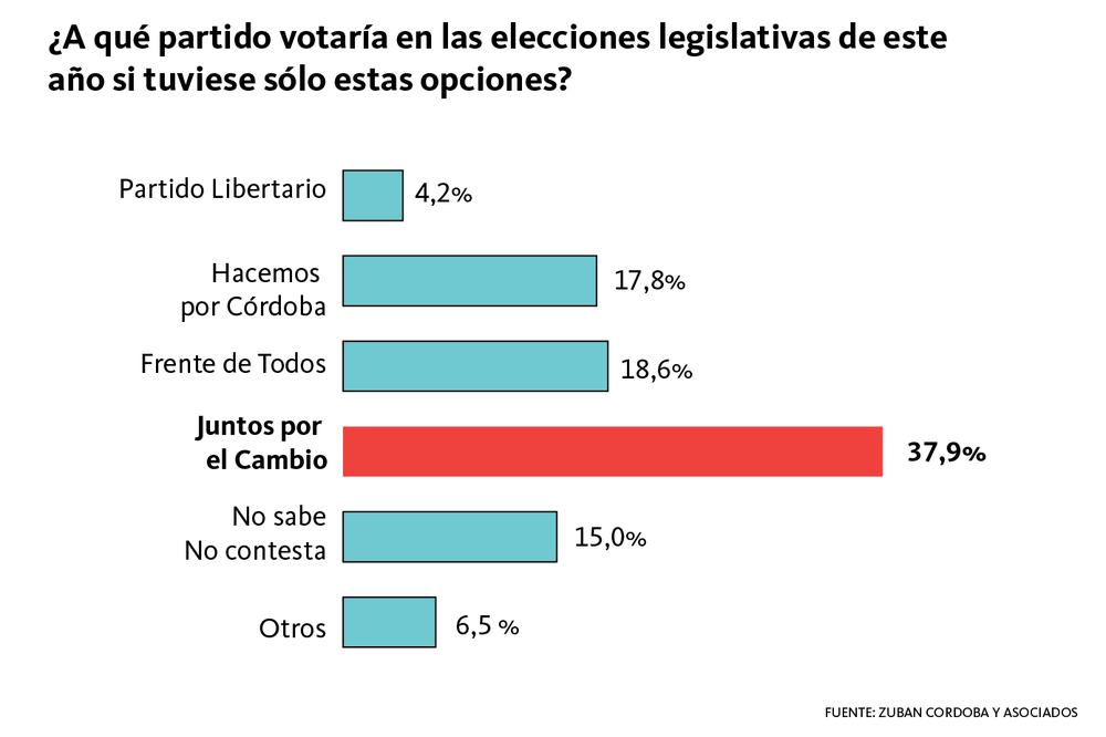 elecciones01