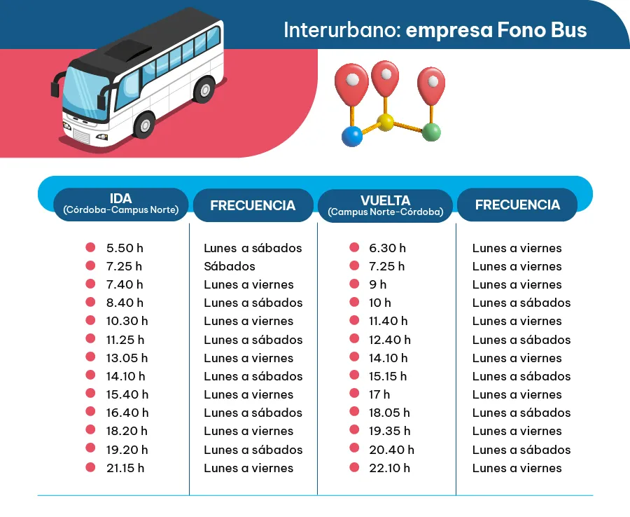 Servicio-Interurbano_FonoBus