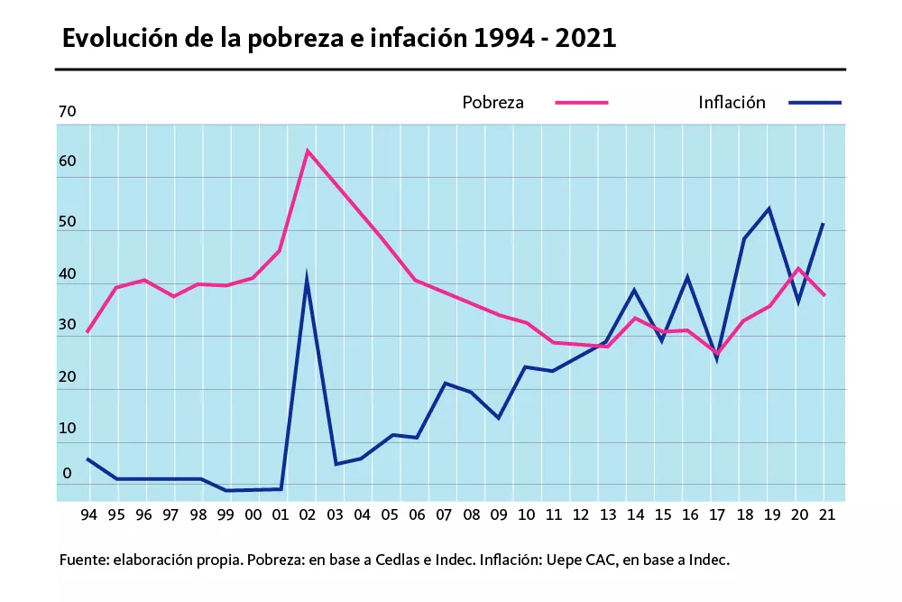grafico-01