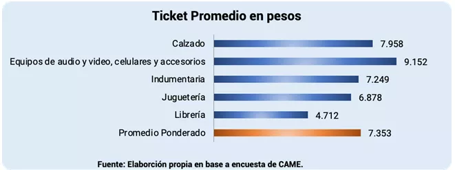 image-20230106153944-3
