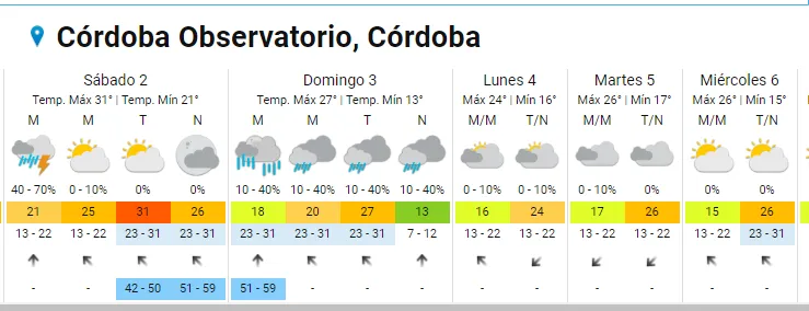 Captura de pantalla 2023-12-01 230012