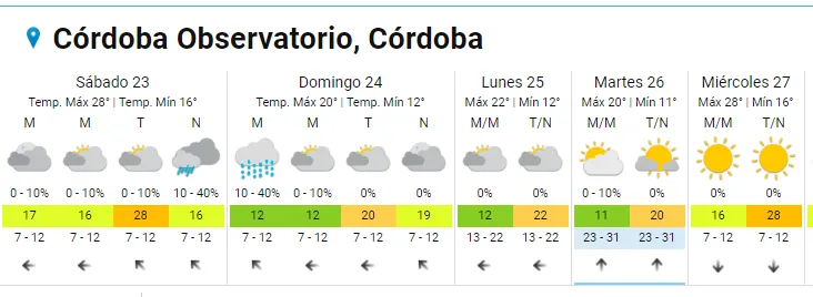 Captura de pantalla 2023-09-22 221600