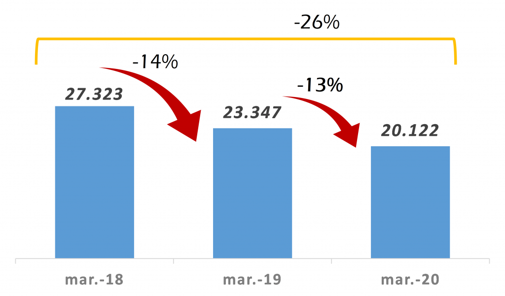 gráfico-1024x601
