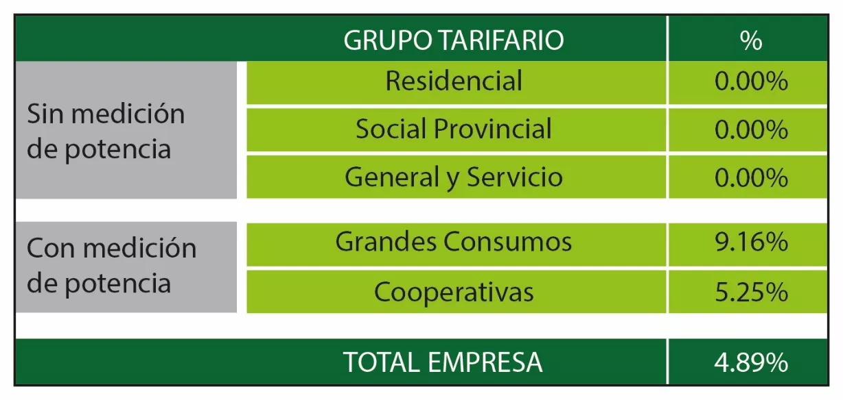 1e54fa59-d352-40cd-a548-8f075acca39f