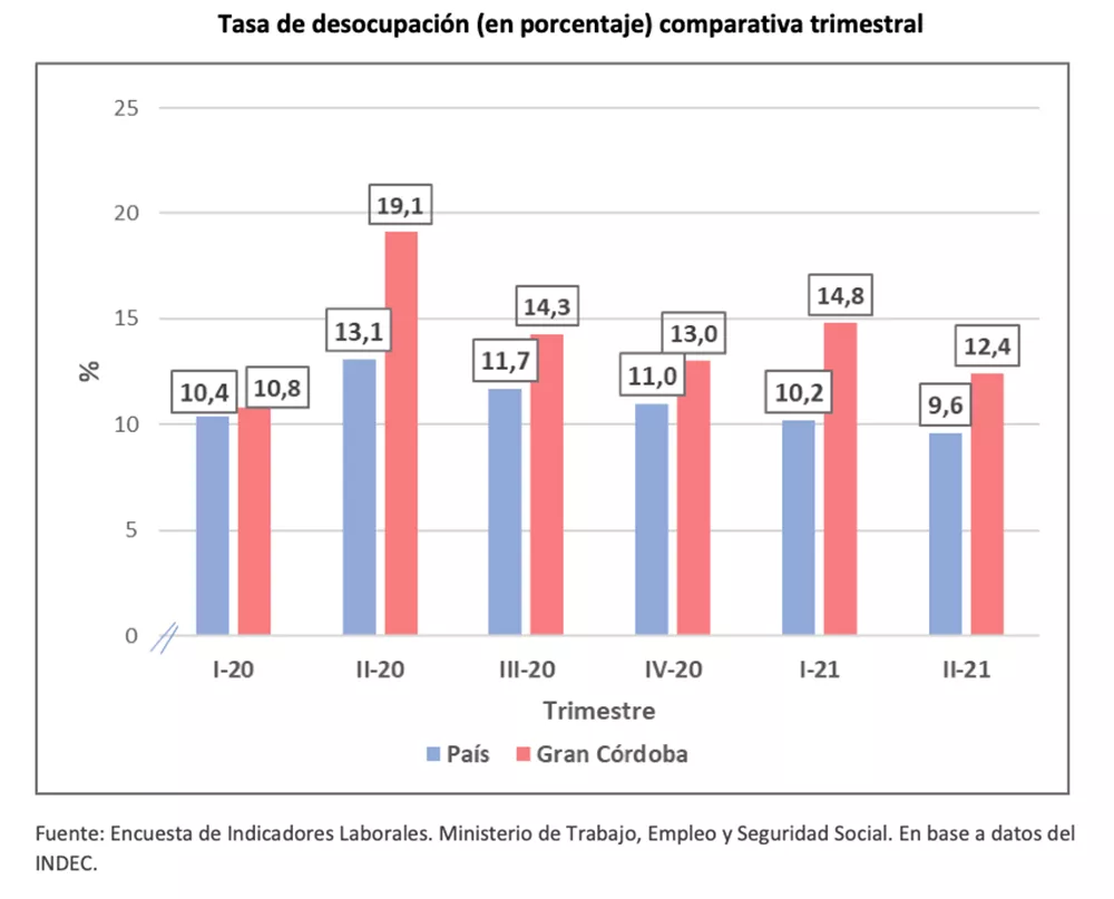 Graficos Moni00004