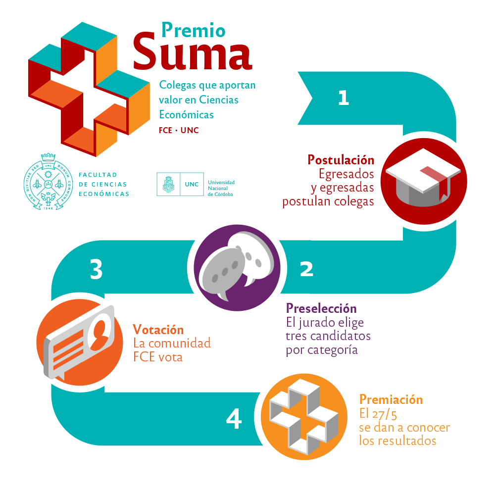 SUMA_General_WhatsApp