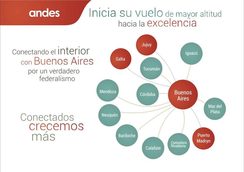 Imagen3 Imagen3