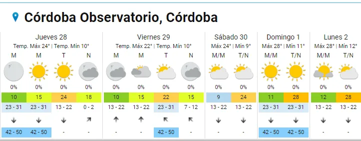 Captura de pantalla 2023-09-27 224523