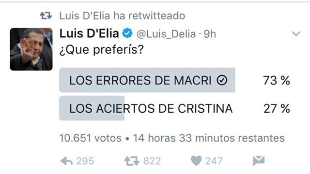 Encuesta D'elia Encuesta D'elia