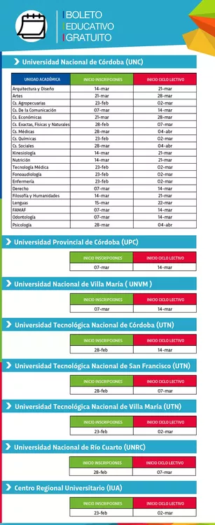 TABLA_PRENSA_BEG-1